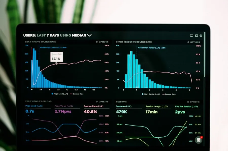 Social Listening & Sentiment-Analyse
